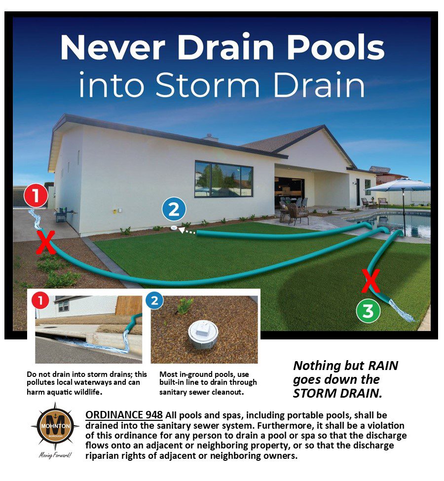 Pool Spa drain info graphic