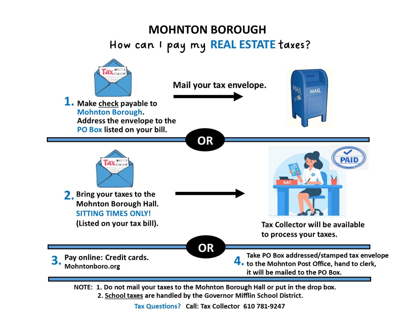 GRAPHIC HOW TO PAY REAL ESTATE TAXES